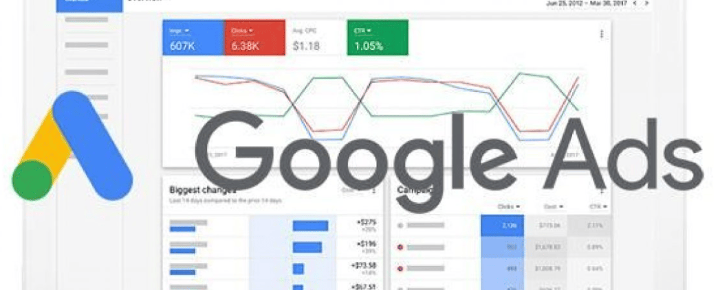 google ads3
